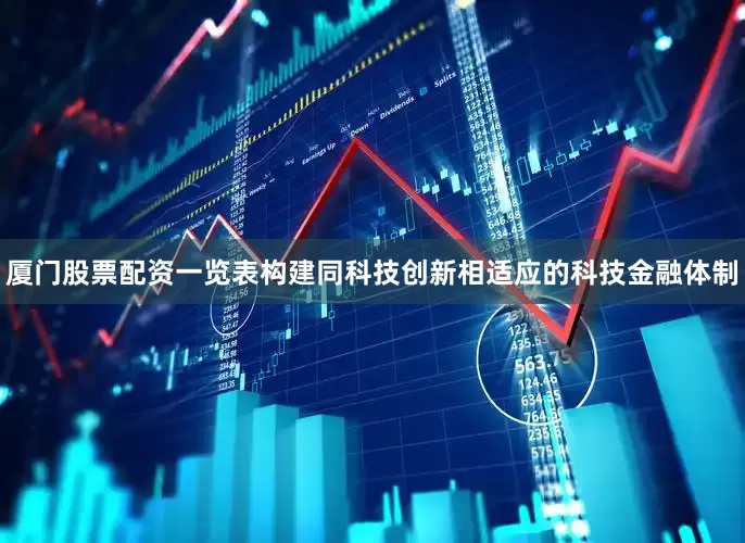 厦门股票配资一览表构建同科技创新相适应的科技金融体制