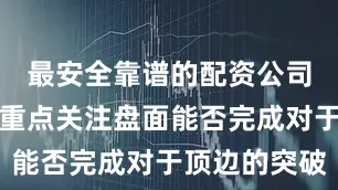 最安全靠谱的配资公司交易者应重点关注盘面能否完成对于顶边的突破